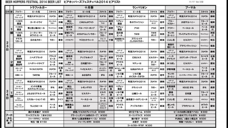 11 23 24 ビアホッパーフェスティバル町田でサンクトガーレン飲めます 元祖地ビール屋サンクトガーレン 公式ブログ